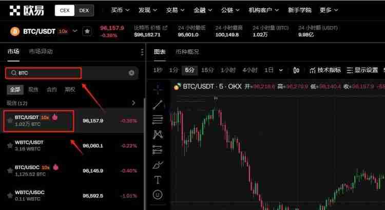 普通人怎么买比特币？普通人买比特币的详细教程